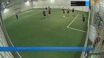 Equipe 1 Vs Equipe 2 - 27/04/18 21:18 - Loisir Poitiers - Poitiers Game Parc