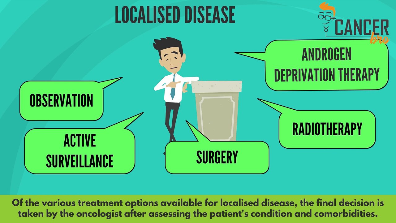 Non metastatic prostate cancer treatment