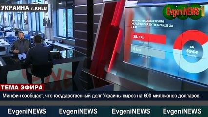 Гольдарб: На Yкраине вполне реален дeфoлт так как нечем расплатиться по долгам.