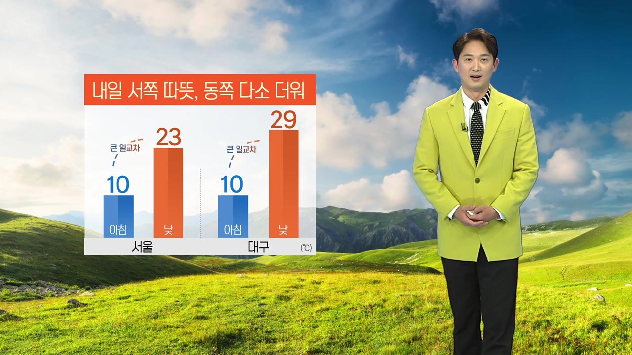 [날씨] 내일 서쪽 따뜻, 동쪽 다소 더워...대기 '나쁨' / YTN