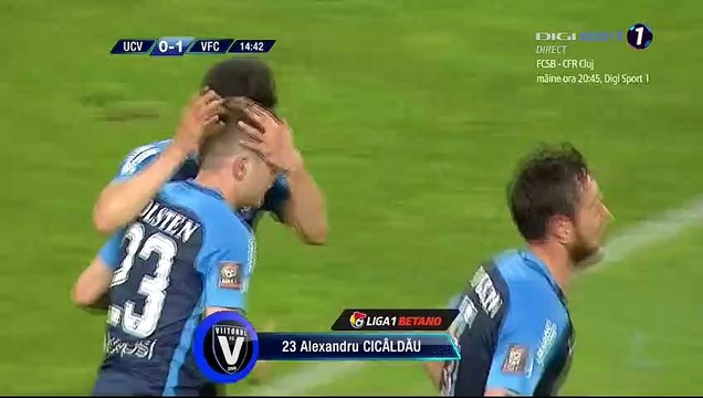 0-1 Alexandru Cicâldău Goal Romania Divizia A Championship Group - 28.04.2108 CS Univ Craiova 0...