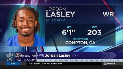 Ravens select FBS's 2017 leading WR, Jordan Lasley, at No. 162