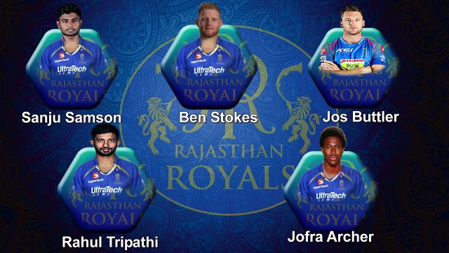 28th Match Rajasthan Royals vs Sunrisers Hyderabad Prediction Plaiying 11 RR vs SRH