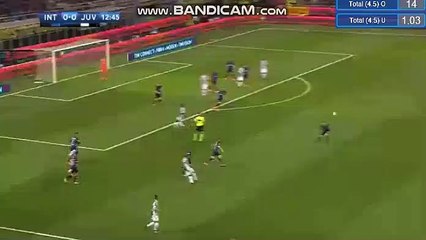 Gol Douglas Costa Inter 0-1 Juventus