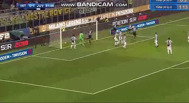 Mauro Icardi Goal HD - Inter Milan 1-1 Juventus 28.04.2018