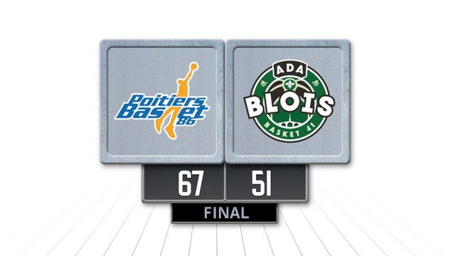 Basket, Pro B, J30 : Poitiers - ADA Blois (2017-2018)