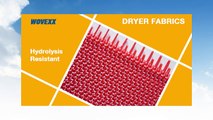 Forming Fabrics and Dryer Fabrics for Paper making