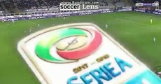 Luis Alberto Penalty Missed HD - Torino 0-0 Lazio 29.04.2018