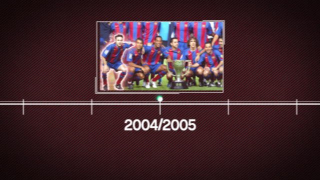 Andres Iniesta's career in trophies