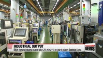 South Korea's industrial output declines in March