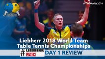 2018 World Team Championships I  LiebherrLive Day 1 Review