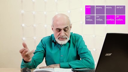  ОБЩИЙ ПРОГНОЗ НА МАЙ //мозговые штурмы + риск