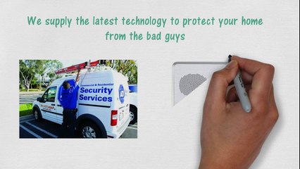 Security Systems Orange CA