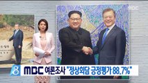 MBC 여론조사 