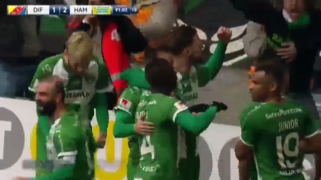 Djurgardens 1:2 Hammarby (Sweden. Allsvenskan. 29 April 2018)
