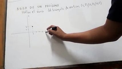 AREA DE UN POLIGONO GEOMETRIA ANALITICA