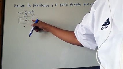 Pendiente y punto de corte de una recta