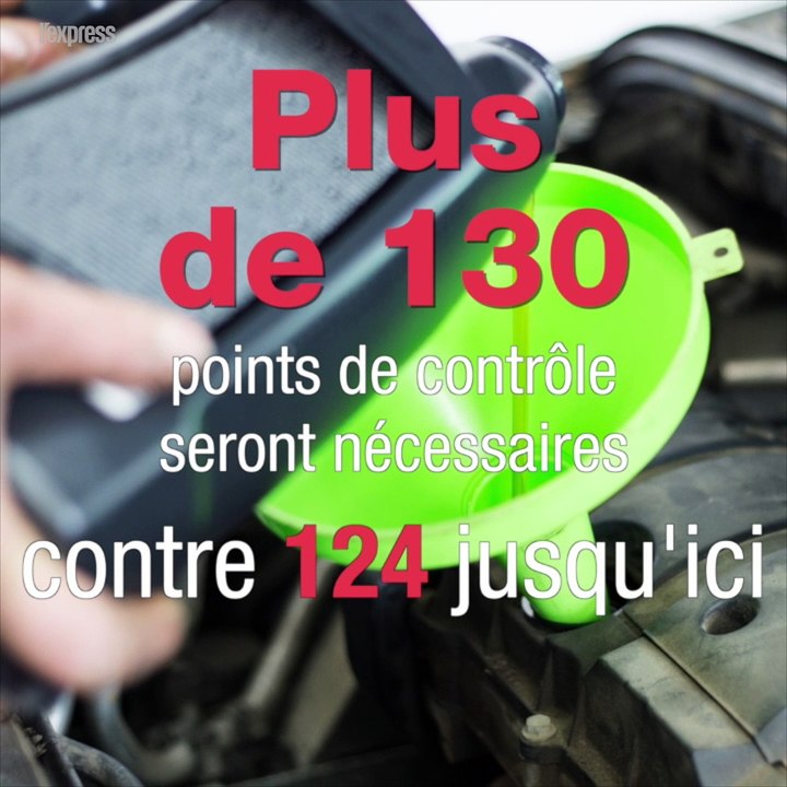 Gaz, impôts, contrôle technique... Ce qui change en mai