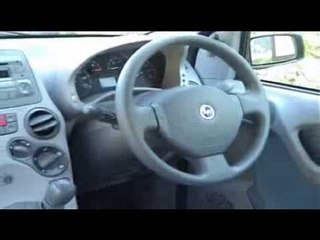 City car winner - Fiat Panda