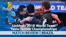 2018 World Team Championships | Brazil Upsets Portugal Match Review