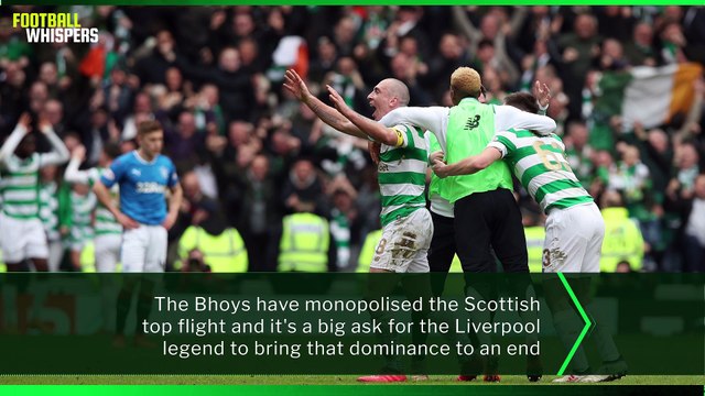 Managers Out Their Depth | FWTV