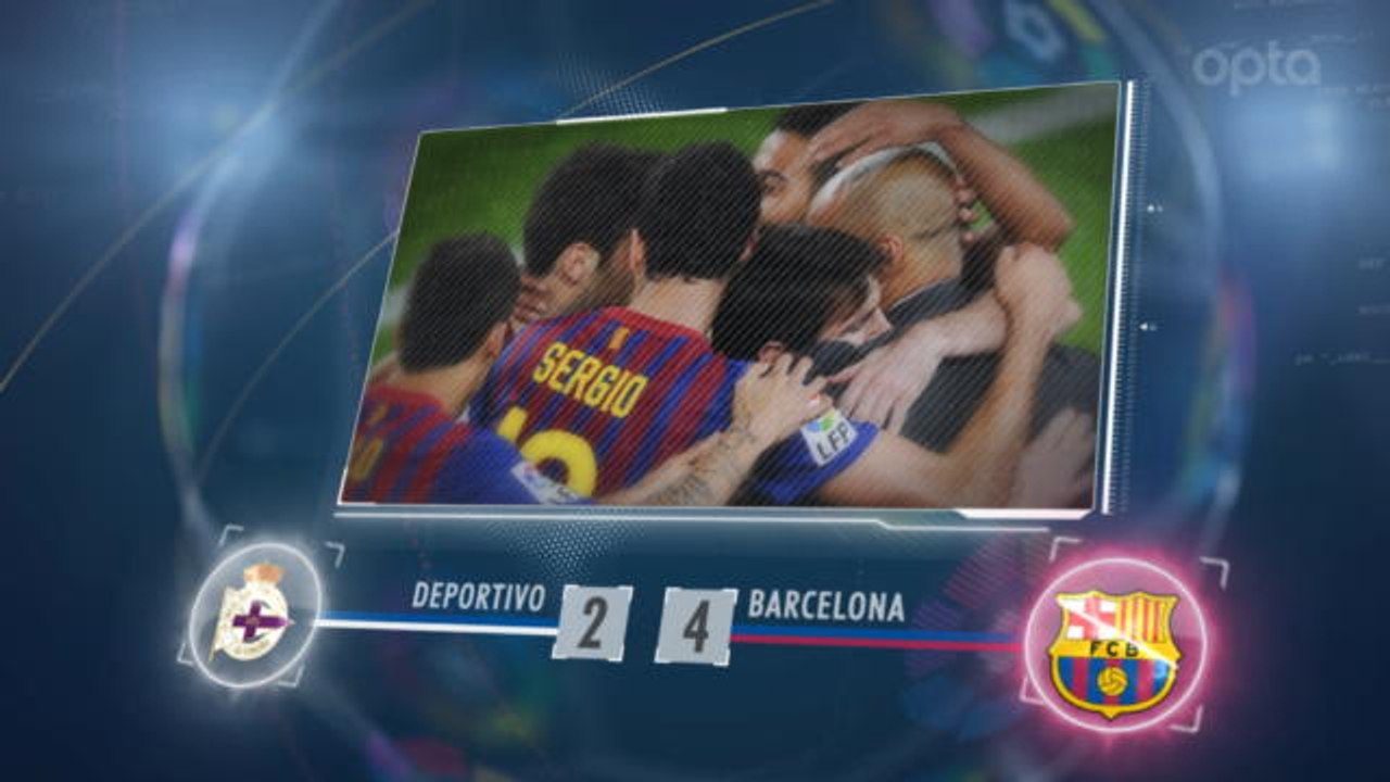 5 things...Barca setting La Liga records