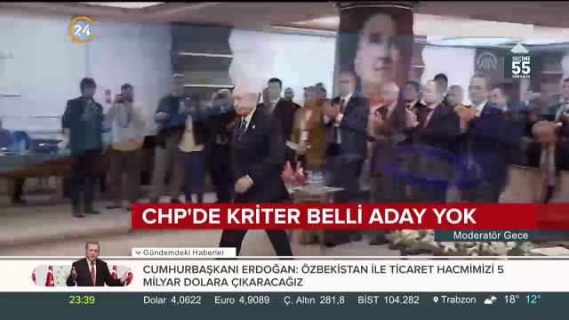 CHP'de neler oluyor?