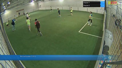Equipe 1 Vs Equipe 2 - 30/04/18 21:10 - Loisir Poitiers - Poitiers Game Parc