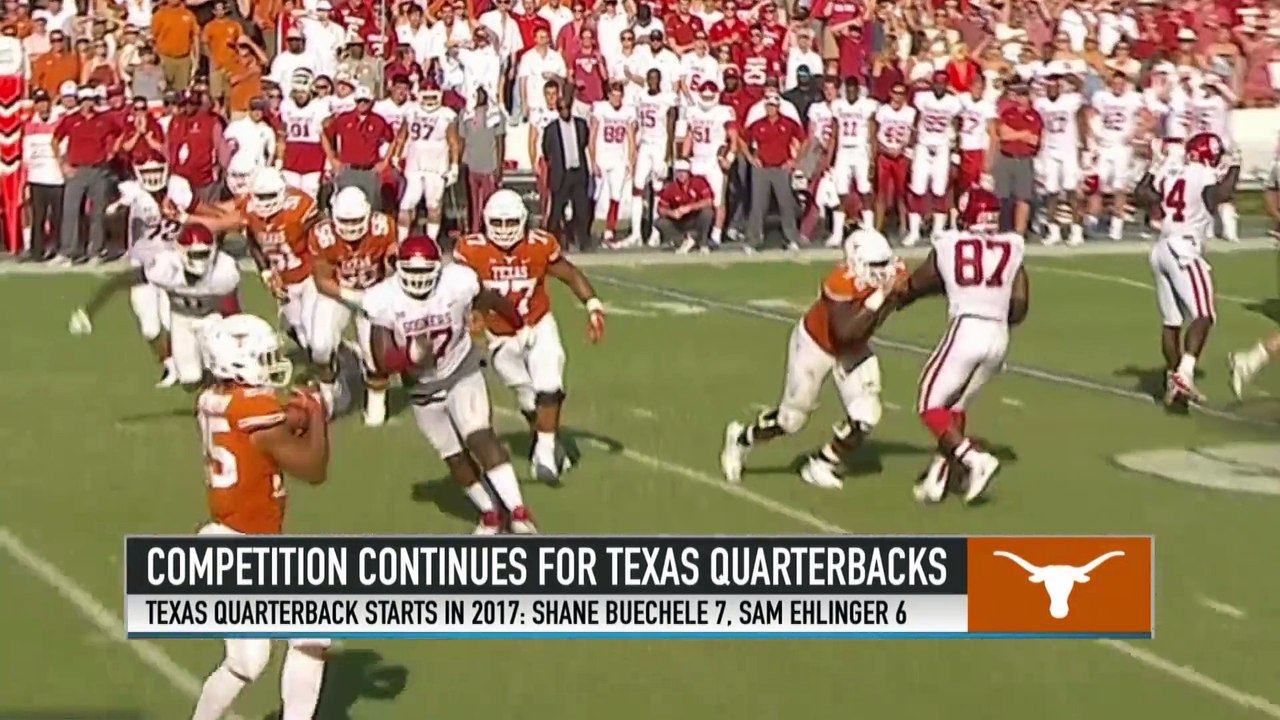 Expectations for Texas in 2018?