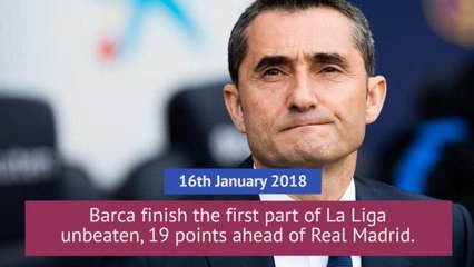 Barcelona - Timeline of a title