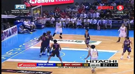 RAIN OR SHINE VS BRGY GINEBRA APRIL 29 2018 3Q