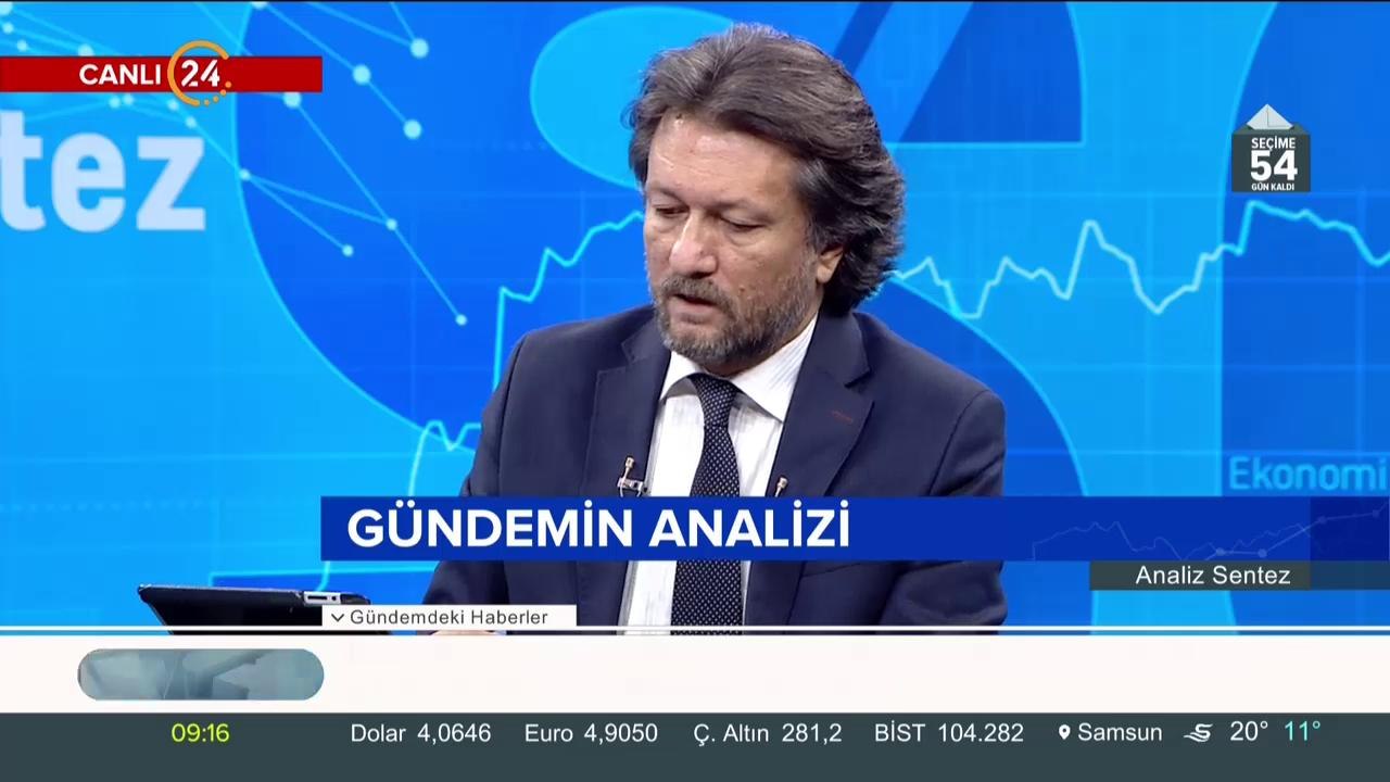 Analiz Sentez