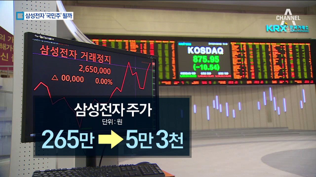 ‘황제주’ 삼성전자 주식 265만 원→5만 원 ‘뚝’