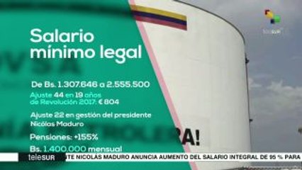 Salario mínimo legal de Venezuela