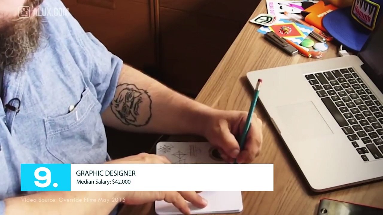 10 Highest Paid Jobs You Can Do From Home