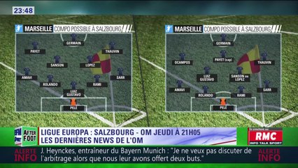 Salzbourg-OM : L'After analyse les 2 options tactiques possibles de Rudi Garcia
