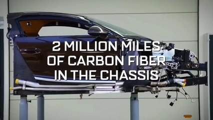 Devel Sixteen (5000HP) vs Bugatti Chiron (1500HP) Whos CHAMPION?