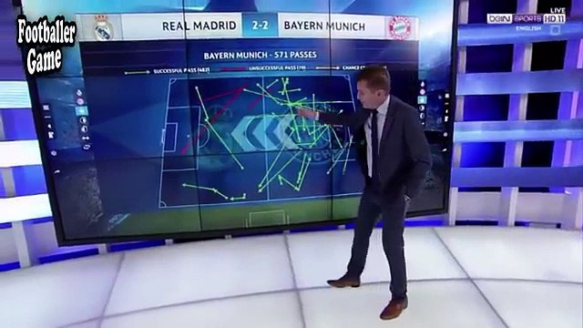 Real Madrid vs Bayern Munich 2:2 Pundits on fantastic game sealed by Zidane great defense & fortune