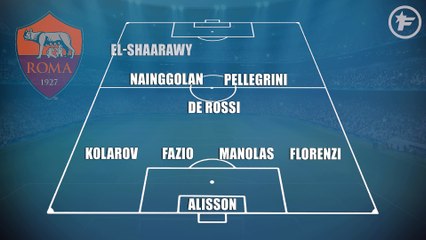 AS Roma-Liverpool : les compos probables