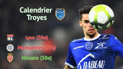 36e j. - Course au maintien : qui seront les relégués ?