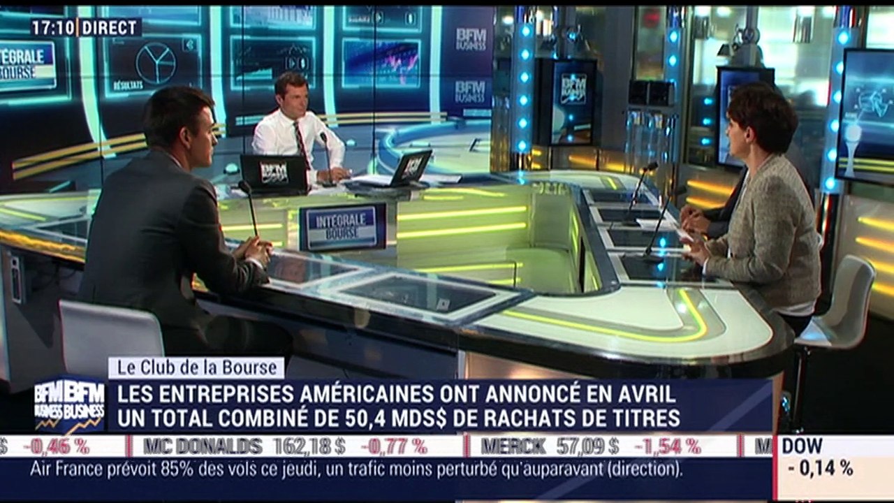 Le Club de la Bourse: Axel Botte, Éric Lewin, Véronique Riches-Flores et Kalil Djebali - 02/05