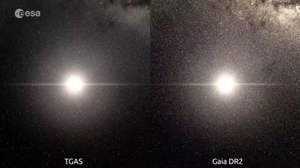 Comparativa dels cens estelars de la sonda Gaia