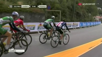 Botërori i çiklizmit, provë pozitive për shqiptarët - Top Channel Albania - News - Lajme