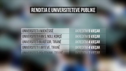 UT në vend të fundit, e rikonfirmon raporti përfundimtar - Top Channel Albania - News - Lajme
