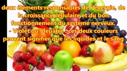 Mieux comprendre ma santé à travers ma langue