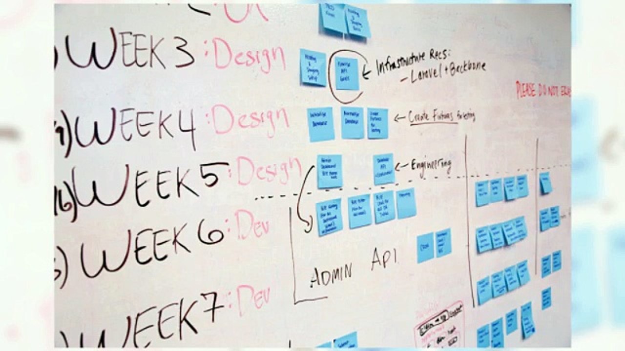 Web Designing and Deveopment