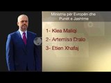 Ora News – Ja zv/ ministrat e kabinetit “Rama II”: Mes tyre shqiptarë nga Kosova
