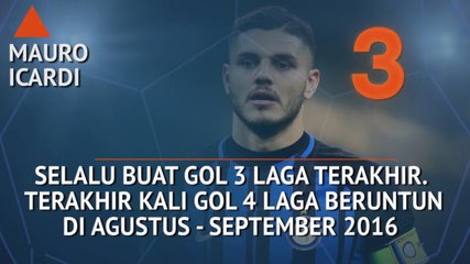 Who's Hot and Who's Not - Icardi Sedang Panas