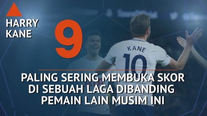 Who's Hot and Who's Not - Kane atau Hart?