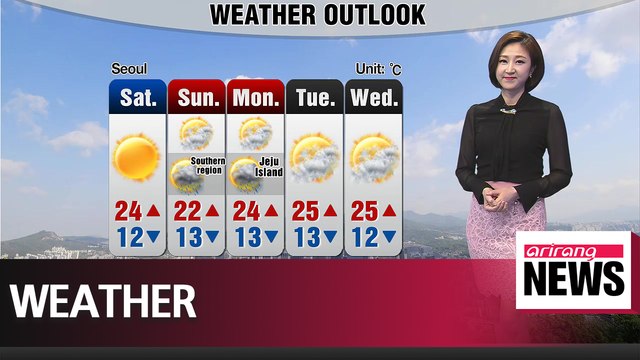 Clear sunny day tomorrow with strong wind _ 050318